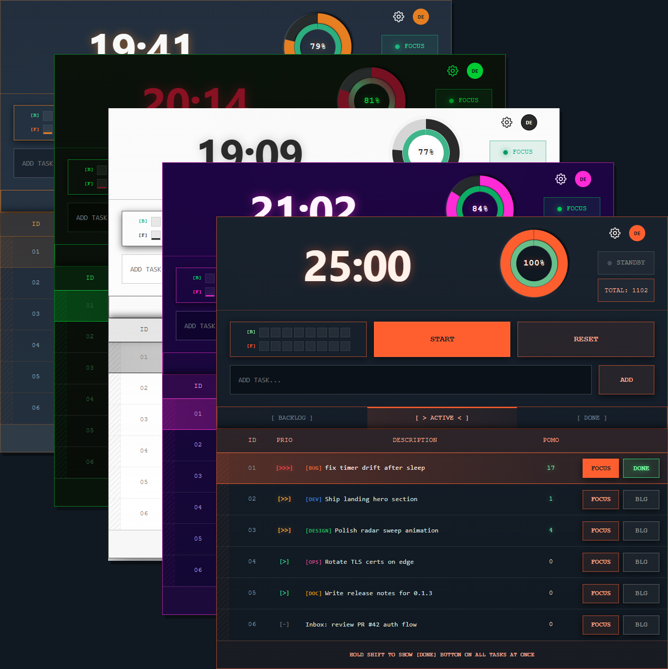 Stack of Task Tracker theme previews: Amber Alert, Vaporwave, Mono Light, Dark Phosphor, Cockpit